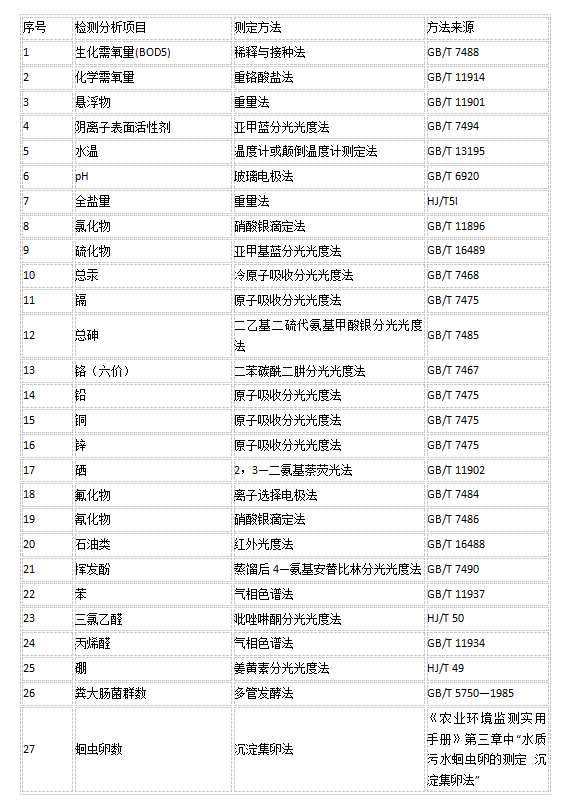 k1体育(中国游)官方网站